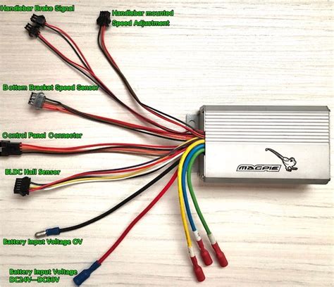 controller box case bicycle ebike electric bike|e bike controller diagram.